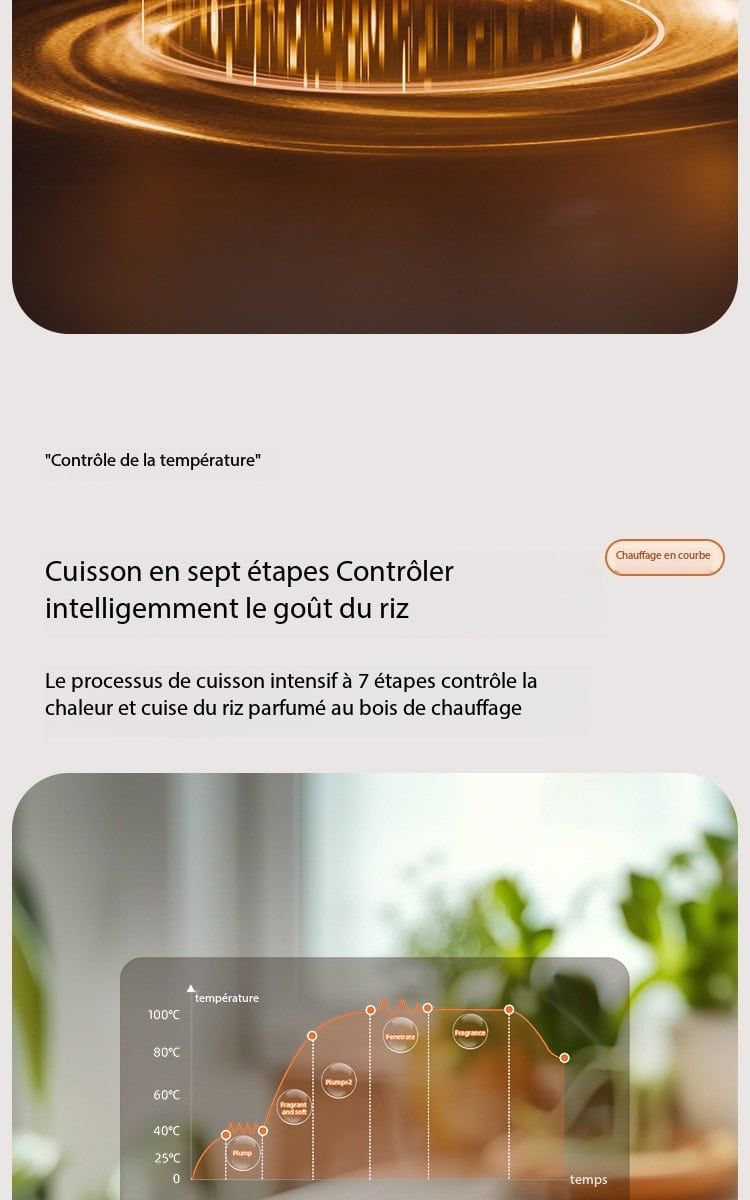 Cuiseur à riz intelligent, minuterie, écran tactile RC-CN003 DEMO 012