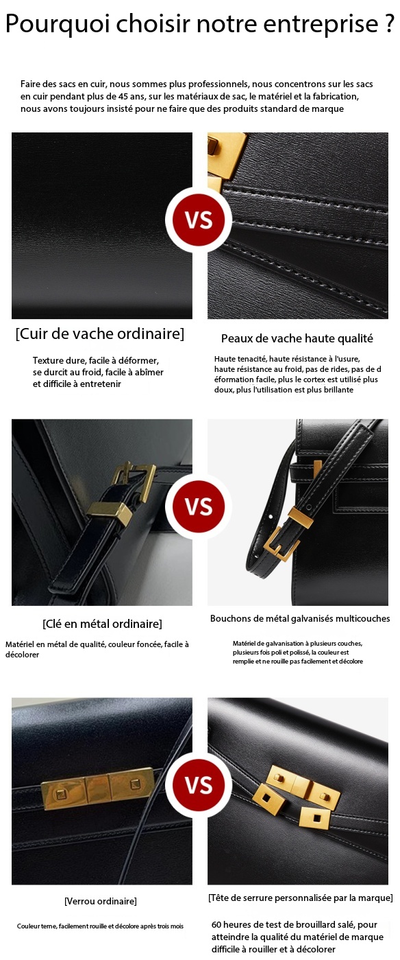Sac Manhattan en cuir, Sac vintage sophistiqué Manhattan Demo 004