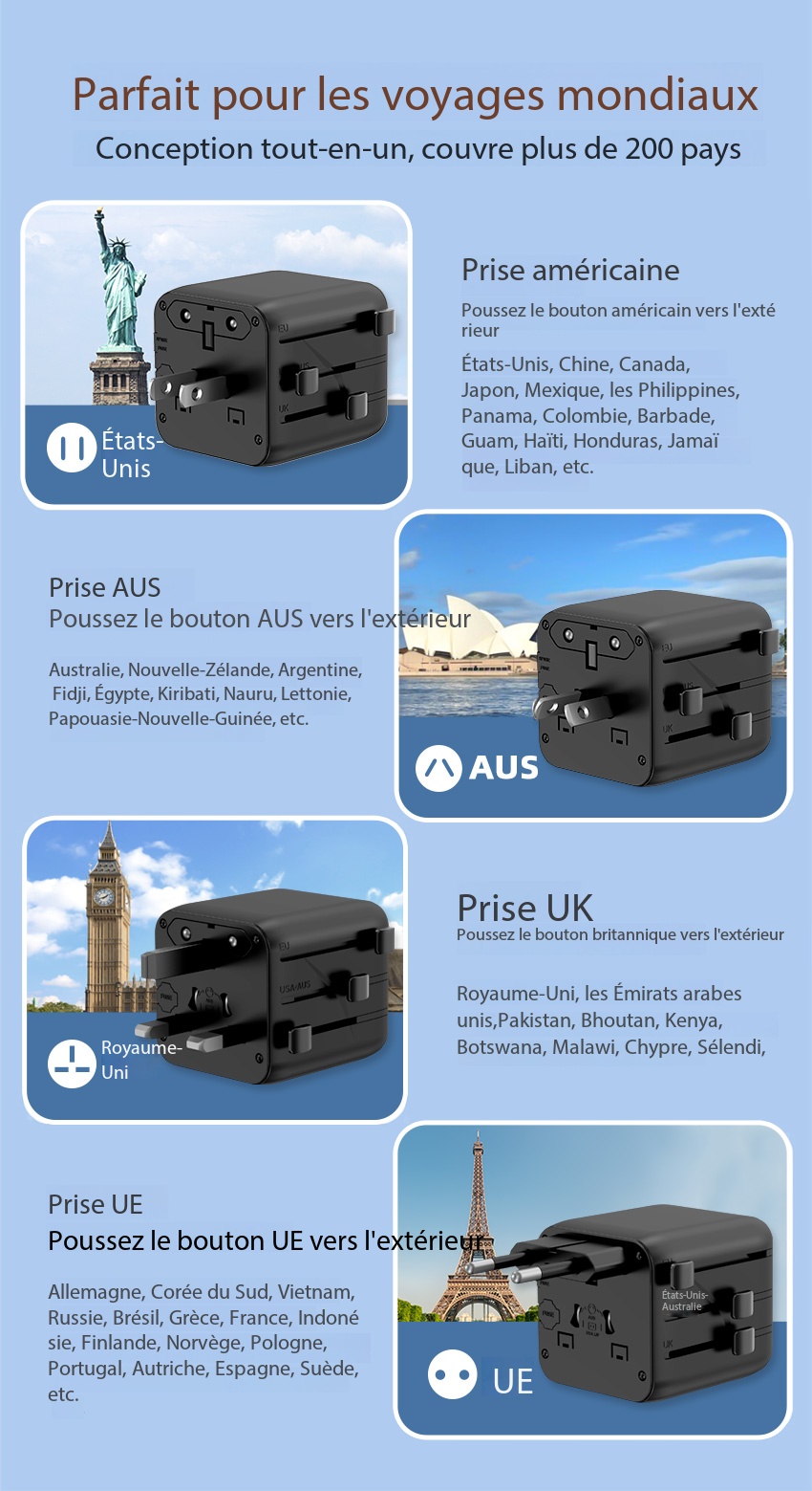 Chargeur Adaptateur universel, adaptateur de voyage 1005N Demo 04