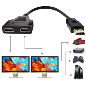 ELECTRONICS