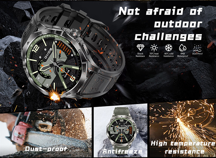 Smart Watch HeartRate Bluetooth Call Voice...DA03 Demo 007