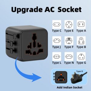 Universal international adapter for worldwide use 1005n-01