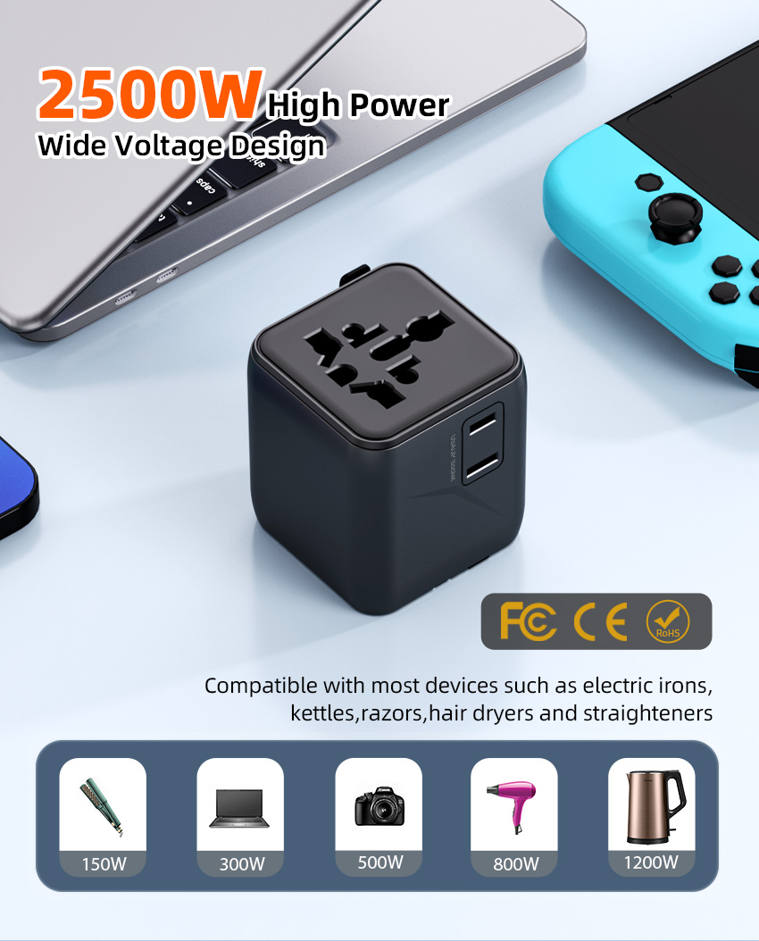 Universal international adapter for worldwide use 1005n Demo 04