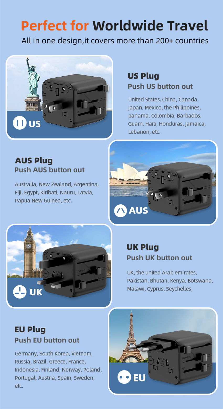 Universal international adapter for worldwide use 1005n Demo 05